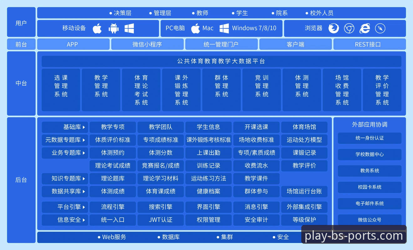 B体育K7M9 B体育平台技术架构与用户体验全面解析:K7M9版本深度分析