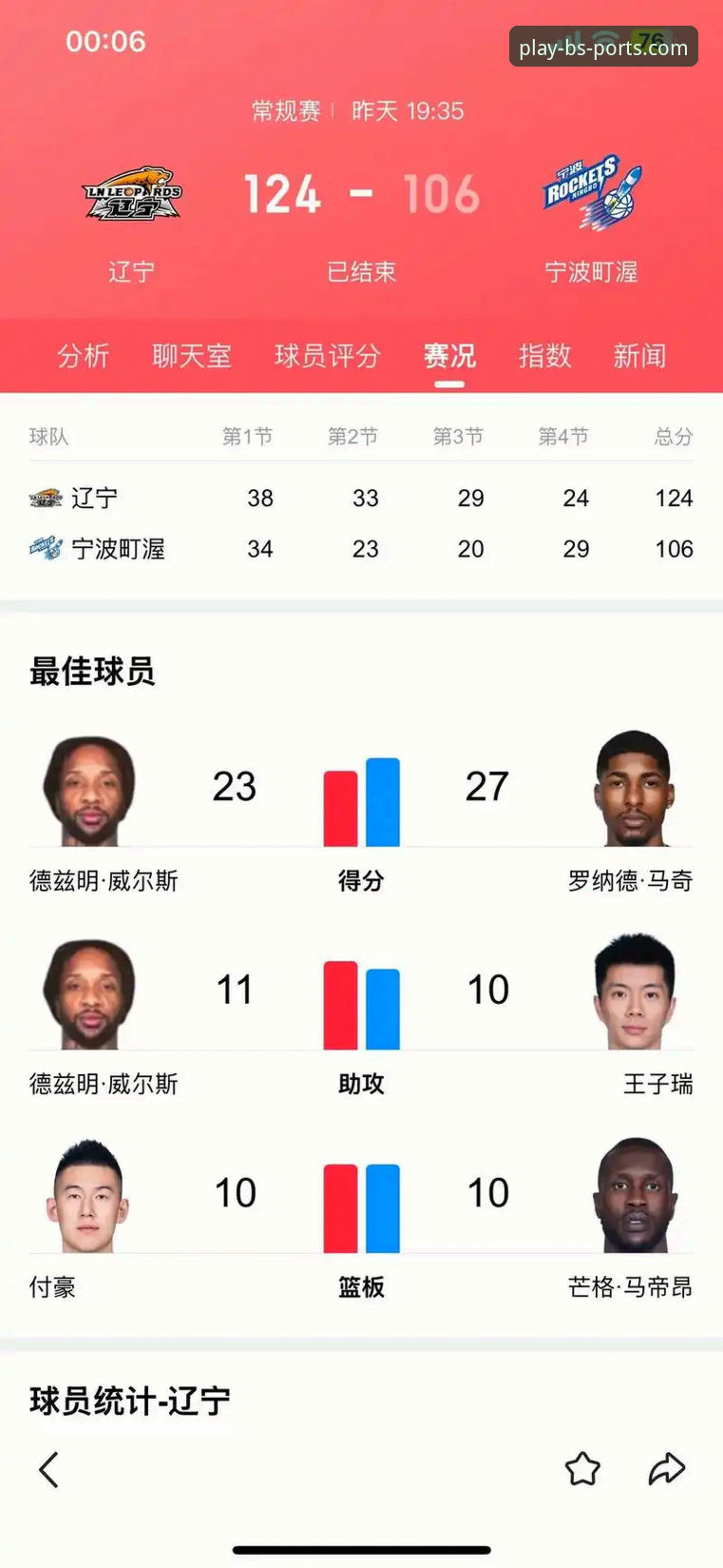CBA季后赛横扫晋级实用技巧：山西97-94胜青岛的三大制胜法宝