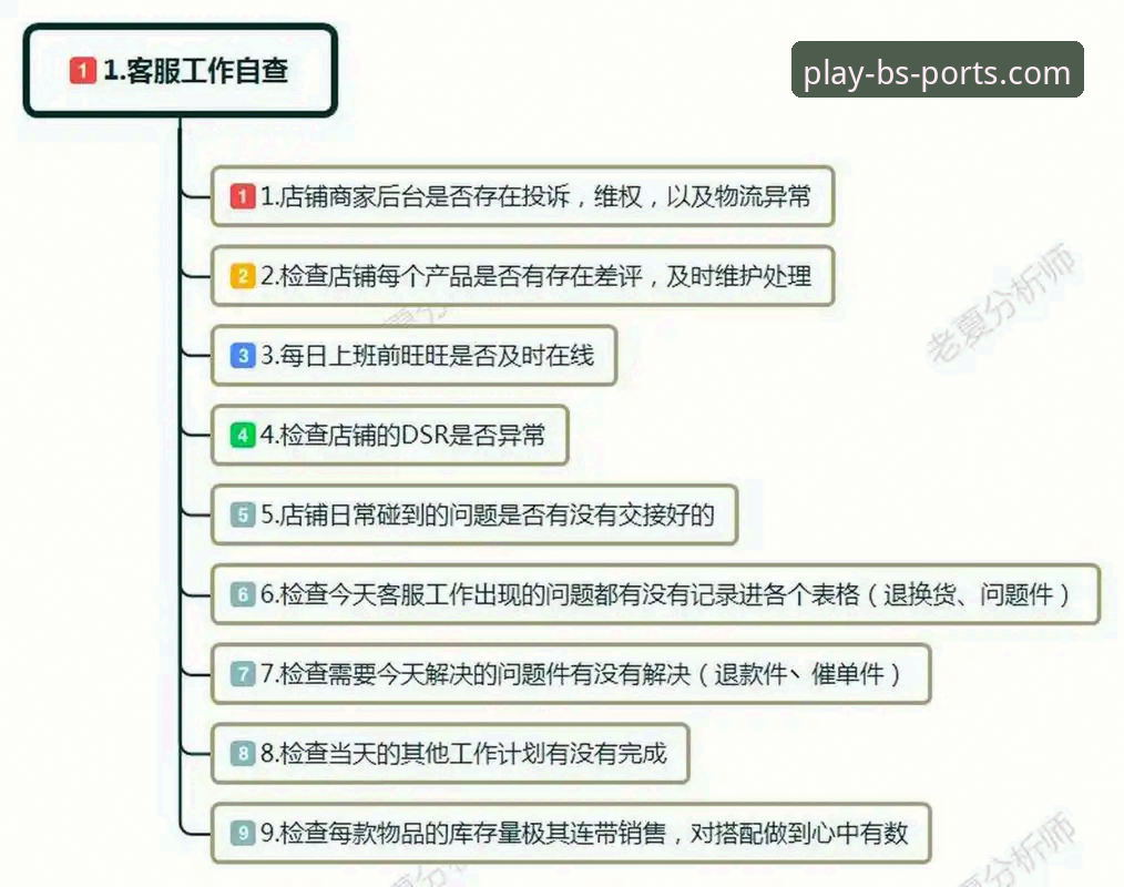 B体育怎么样 揭秘B体育平台官网:一位资深分析师眼中的体育竞猜新选择